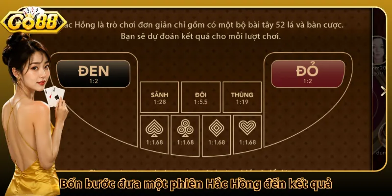 Bốn bước đưa một phiên Hắc Hồng đến kết quả